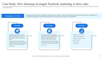 Facebook Advertising Strategy Case Study How Samsung Leveraged Strategy SS V