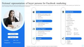 Facebook Advertising Strategy Fictional Representation Of Buyer Persona Strategy SS V