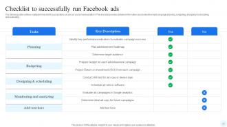 Facebook Advertising Strategy For Brand Promotion Strategy CD V Professional Image