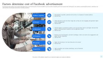 Facebook Advertising Strategy For Brand Promotion Strategy CD V Researched Images