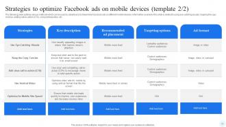 Facebook Advertising Strategy For Brand Promotion Strategy CD V Interactive Images