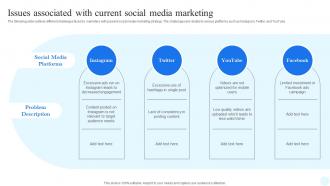 Facebook Advertising Strategy Issues Associated With Current Social Media Marketing Strategy SS V