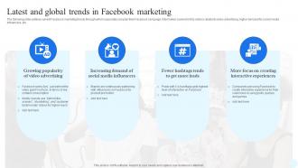 Facebook Advertising Strategy Latest And Global Trends In Facebook Marketing Strategy SS V