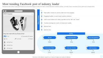 Facebook Advertising Strategy Most Trending Facebook Post Of Industry Leader Strategy SS V