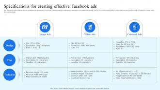Facebook Advertising Strategy Specifications For Creating Effective Facebook Ads Strategy SS V