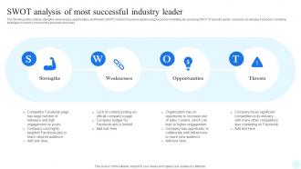 Facebook Advertising Strategy Swot Analysis Of Most Successful Industry Leader Strategy SS V