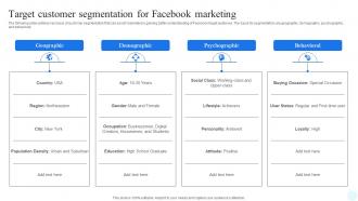 Facebook Advertising Strategy Target Customer Segmentation For Facebook Marketing Strategy SS V