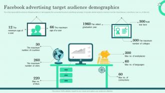Facebook Advertising Target Audience Demographics Facebook Advertising To Build Brand