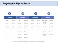 Facebook advertising targeting the right audience ppt powerpoint presentation pictures elements