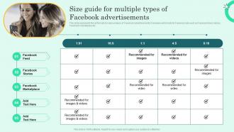 Facebook Advertising To Build Brand Size Guide For Multiple Types Of Facebook Advertisements