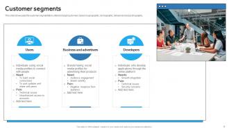 Facebook Business Model Powerpoint PPT Template Bundles BMC Ideas Engaging