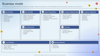 Facebook Company Profile Business Model Ppt Slides Background Designs