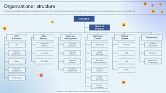 Facebook Company Profile Organizational Structure