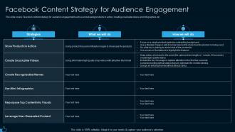 Facebook content strategy for audience facebook marketing strategy for lead generation