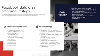 Facebook Data Crisis Response Strategy Contingency Planning And Crisis Communication