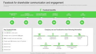 Facebook For Shareholder Communication And Engagement Shareholder Engagement Strategy
