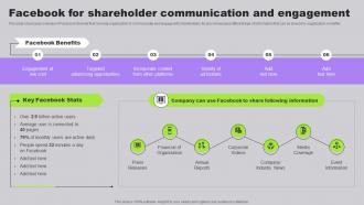 Facebook For Shareholder Communication Developing Long Term Relationship With Shareholders