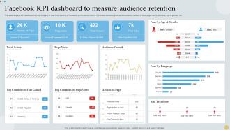 Facebook KPI Dashboard To Measure Audience Retention