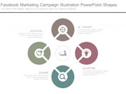 Facebook marketing campaign illustration powerpoint shapes