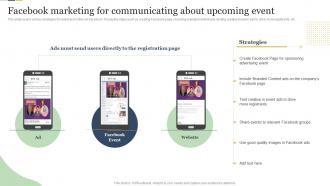 Facebook Marketing For Communicating About Upcoming Enterprise Event Communication Guide