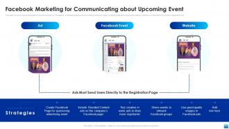 Facebook Marketing For Communicating Corporate Event Communication Plan