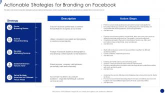 Facebook Marketing For Small Business Actionable Strategies For Branding On