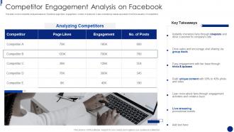 Facebook Marketing For Small Business Competitor Engagement Analysis