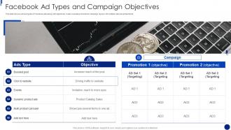 Facebook Marketing For Small Business Facebook Ad Types And Campaign Objectives