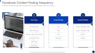 Facebook Marketing For Small Business Facebook Content Posting Frequency