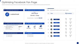 Facebook Marketing For Small Business Optimizing Facebook Fan Page