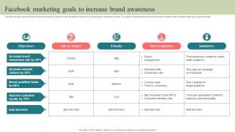 Facebook Marketing Goals To Increase Brand Awareness Step By Step Guide To Develop Strategy SS V