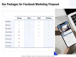 Facebook marketing proposal powerpoint presentation slides