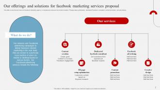 Facebook Marketing Services Proposal Powerpoint Presentation Slides Template Best