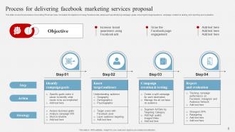 Facebook Marketing Services Proposal Powerpoint Presentation Slides Slides Best