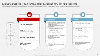 Facebook Marketing Services Proposal Powerpoint Presentation Slides Ideas Best
