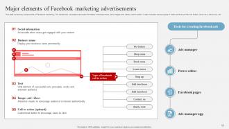 Facebook Marketing Services Proposal Powerpoint Presentation Slides Image Best