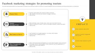 Facebook Marketing Strategies For Promoting Guide On Tourism Marketing Strategy SS