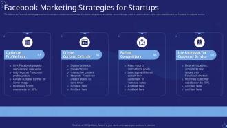 Facebook Marketing Strategies For Startups