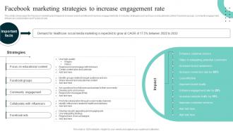 Facebook Marketing Strategies Improving Hospital Management For Increased Efficiency Strategy SS V