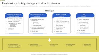 Facebook Marketing Strategies To Attract Brand Enhancement Marketing Strategy SS V