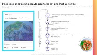 Facebook Marketing Strategies To Boost Product Introducing New Product In Food And Beverage