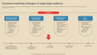 Facebook Marketing Strategies To Employing Different Marketing Strategies Strategy SS V