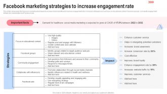 Facebook Marketing Strategies To Increase Implementing Hospital Management Strategies To Enhance Strategy SS