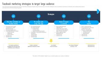 Facebook Marketing Strategies To Target Utilizing A Mix Of Marketing Tactics Strategy SS V