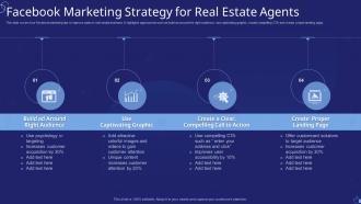 Facebook Marketing Strategy For Real Estate Agents