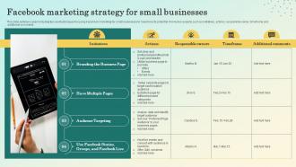 Facebook Marketing Strategy For Small Businesses