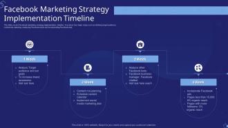 Facebook Marketing Strategy Implementation Timeline
