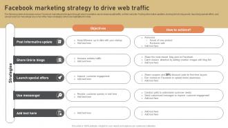 Facebook Marketing Strategy To Drive Web Traffic Low Budget Marketing Techniques Strategy SS V