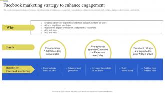 Facebook Marketing Strategy To Enhance Brand Enhancement Marketing Strategy SS V