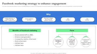 Facebook Marketing Strategy To Enhance Engagement Record Label Branding And Revenue Strategy SS V